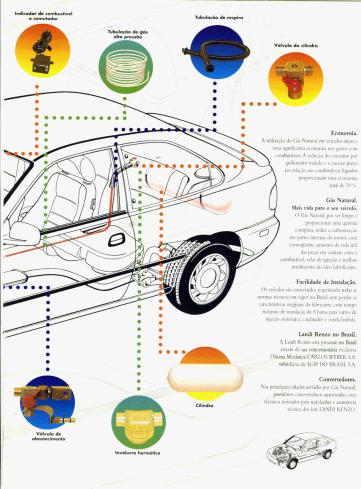 Clique p/ver o Esquema Maior !